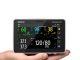 Mindray Launches BeneVision N1 for Uninterrupted Monitoring during Intra and Out-of-hospital Patient Transport